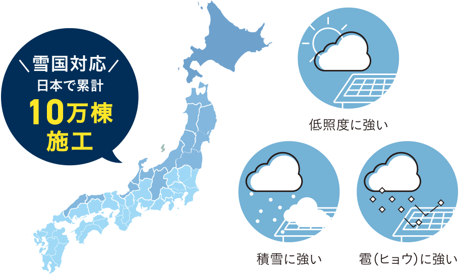 雪国でも安心の太陽光発電パネル