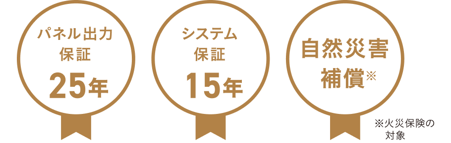 充実の保証内容