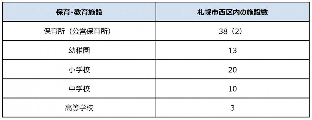 スクリーンショット 2023-06-14 9.55.29.png