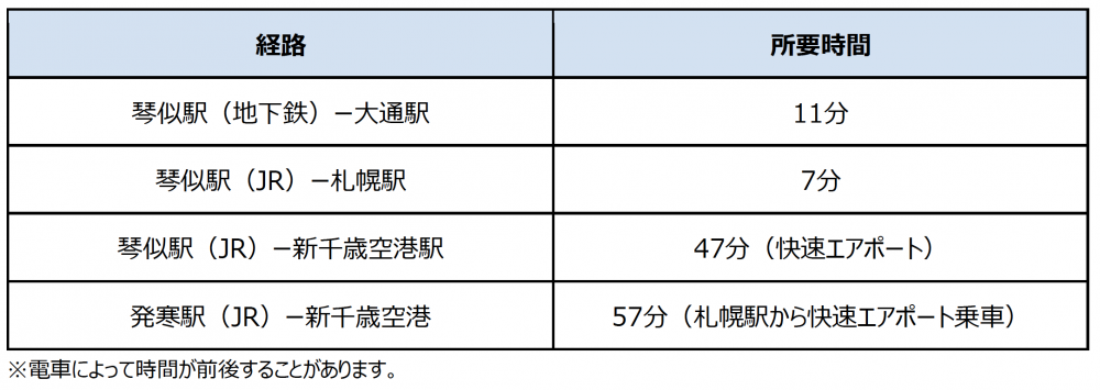 スクリーンショット 2023-06-14 9.55.19.png