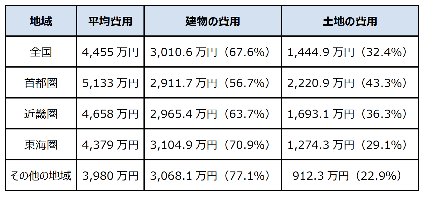 スクリーンショット 2023-07-28 15.24.11.png