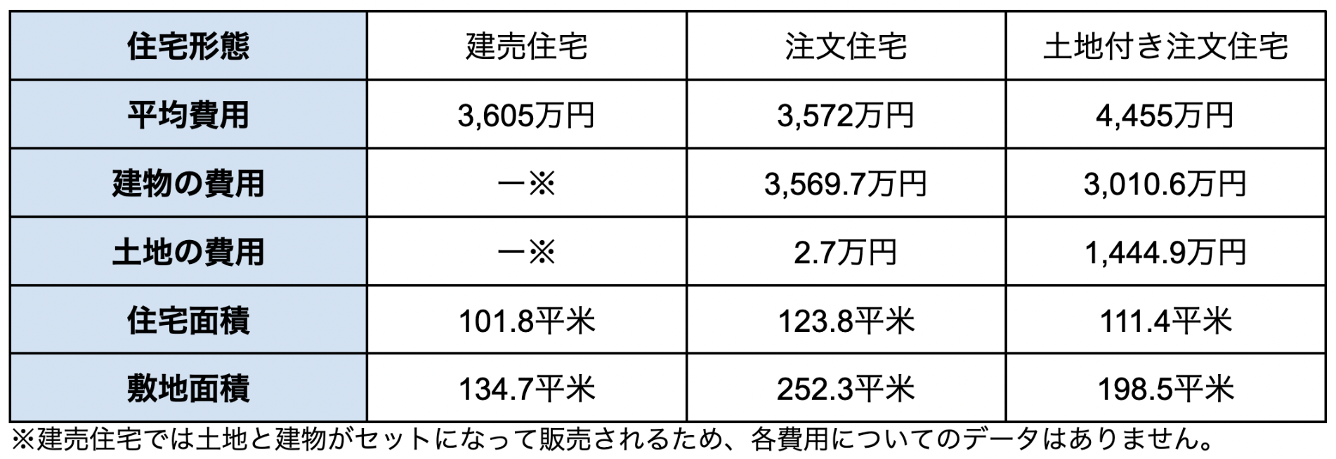 スクリーンショット 2023-07-28 15.18.52.png