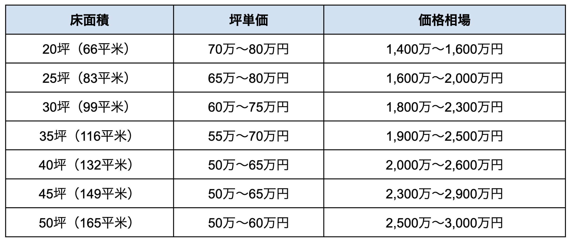 スクリーンショット 2023-06-14 13.42.16.png