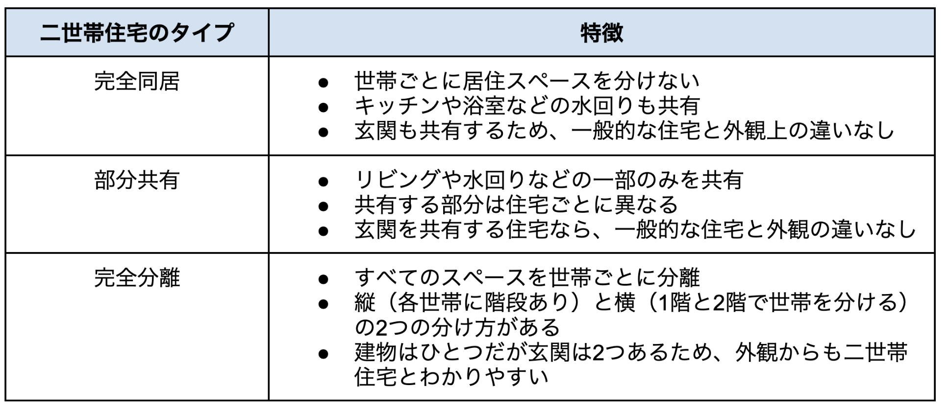 スクリーンショット 2023-06-14 11.50.14.png