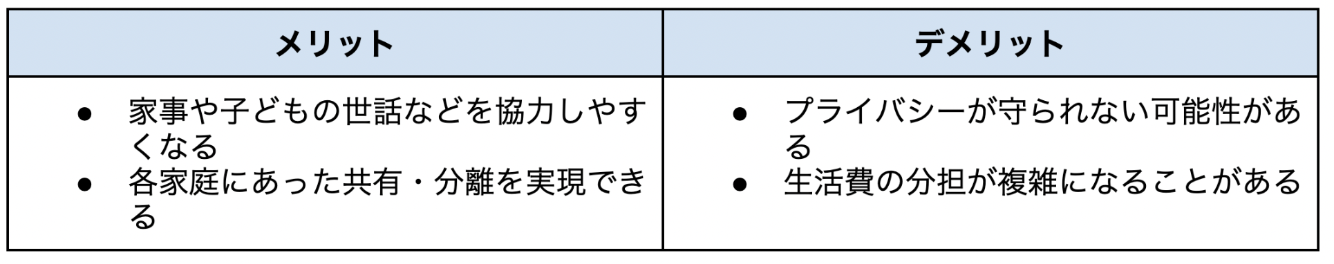 スクリーンショット 2023-06-14 11.50.48.png