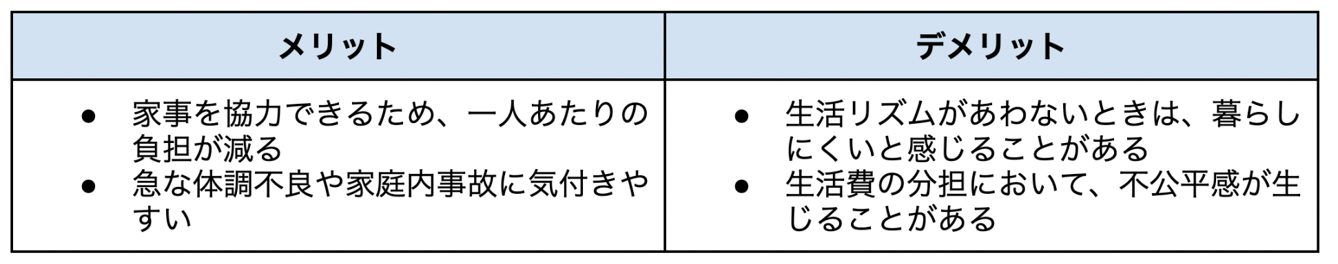 スクリーンショット 2023-06-14 11.50.39.png