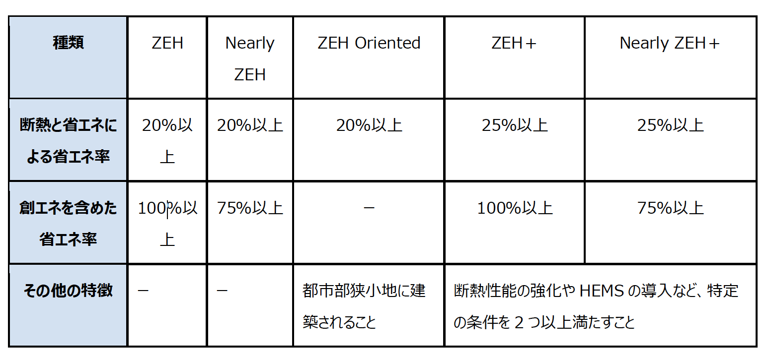 スクリーンショット 2023-07-28 15.24.54.png