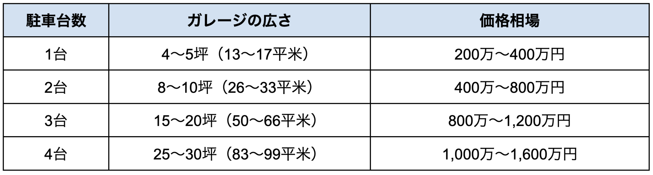 スクリーンショット 2023-06-14 13.41.50.png